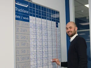 Planner - Mainfreight Waddinxveen