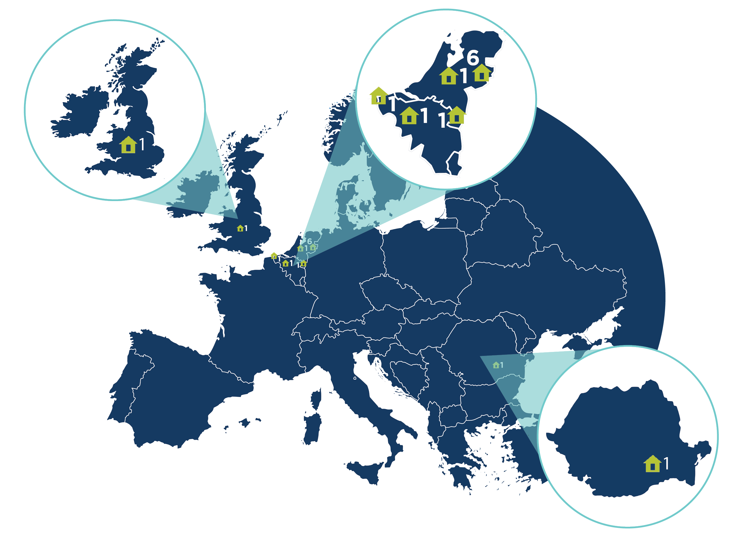 Warehousing services in Europe